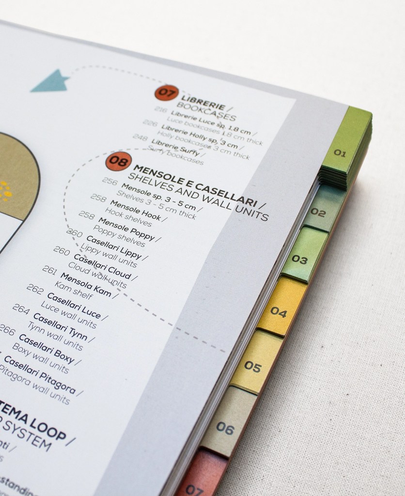 Dettaglio della rubricatura laterale del catalogo Elements Nidi con sistema di navigazione progettato da Grucciadesign